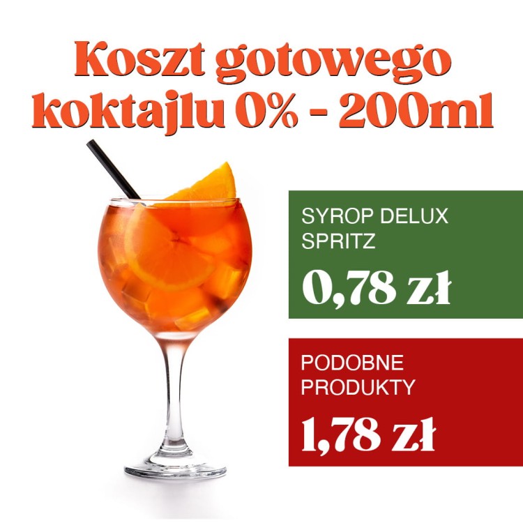 Kraftowy Soczek SPRITZ koszty