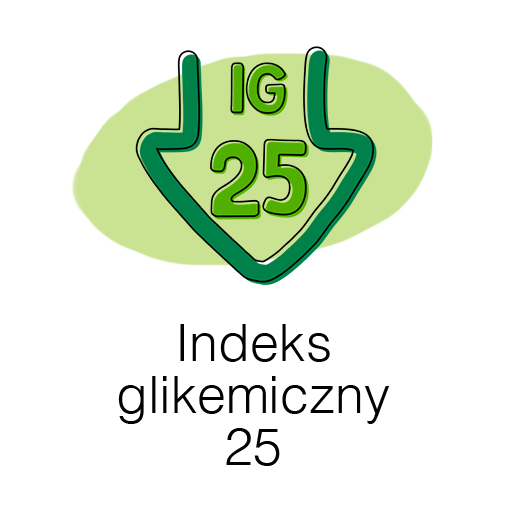 Indeks glikemiczny 25