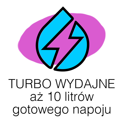 Turbo Wydajne